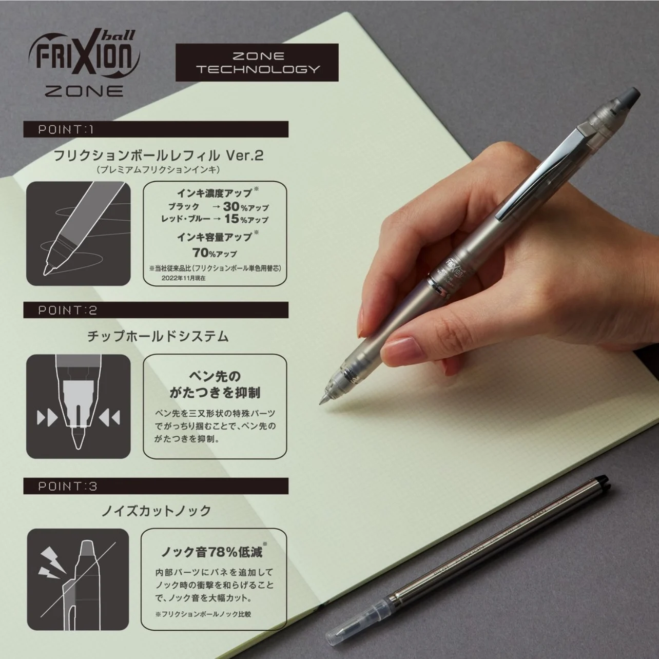 パイロット フリクション クリッカー 消せるペン、ユニークな - Pilot Pen Frixion のレビューと価格